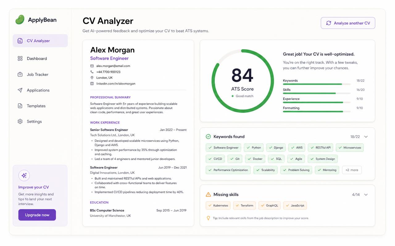 ApplyBean CV analyzer and ATS score ApplyBean AI CV analyzer showing an ATS score of 84, keywords found and missing skills for a software engineer CV