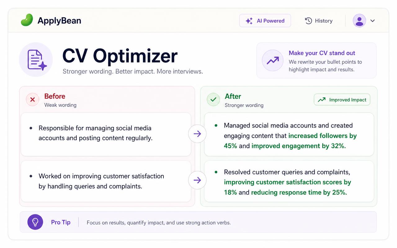 ApplyBean CV optimizer before and after ApplyBean AI CV optimizer comparing weak resume bullet points before with stronger rewritten bullet points after